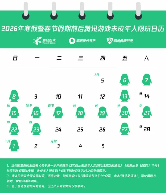 Tencent 2026 Winter Vacation Minors' Gaming Duration